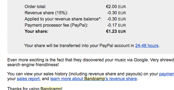 Cut of Profits From Bandcamp