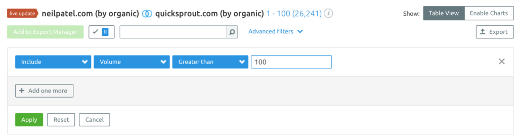 Keyword Gap - Filter for 100 searches