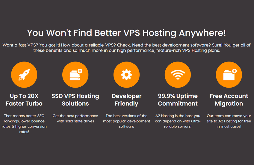 A screenshot of a section of A2 Hosting's page for VPS hosting options, outlining key benefits of their platform, including 20 times faster speeds, developer-friendly features, and free site migration.