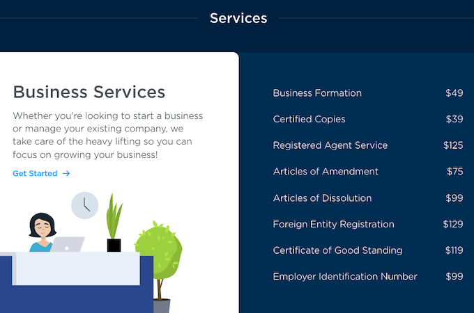 List of LegalNature's business services and pricing