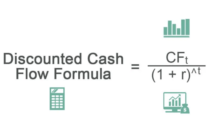Screenshot of the discounted cash flow formula with mathematical equation.
