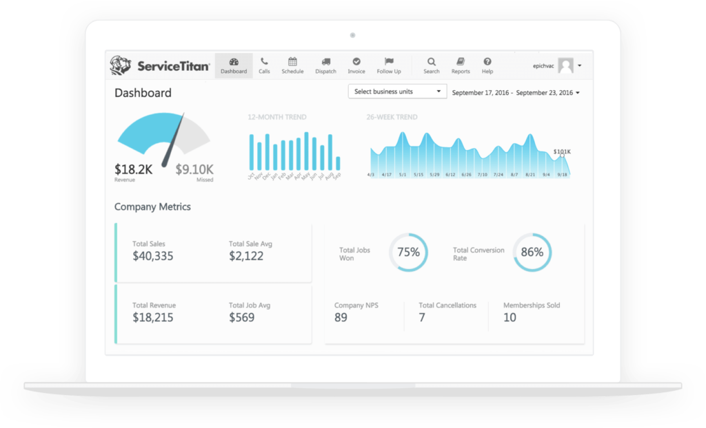 ServiceTitan dashboard and company metrics example.