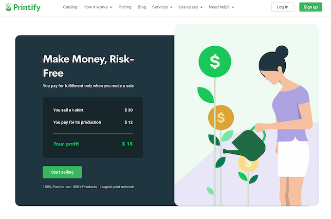 Profit breakdown screen from Printify with a start selling green money.