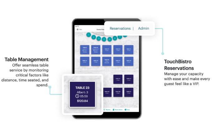 Table management and reservations features from TouchBistro POS system 