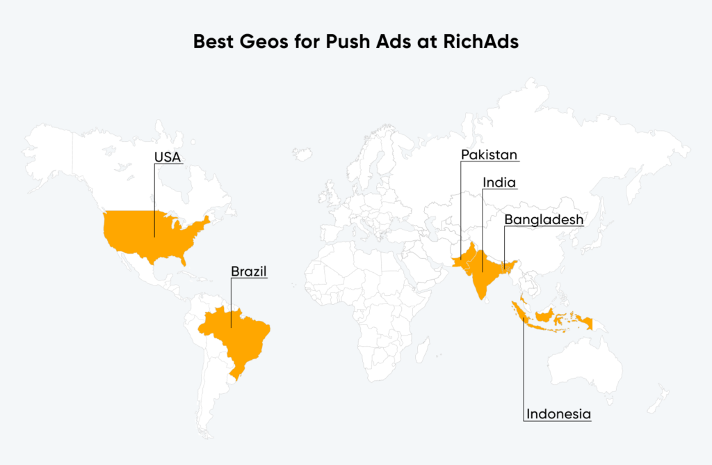 Best GEO for Push ads