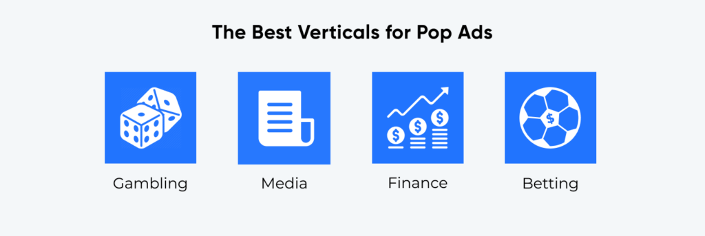 Best verticals for Pop ads at RichAds ad network