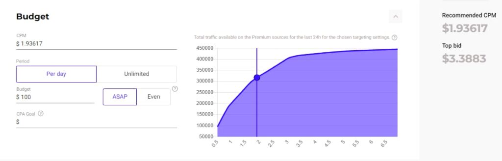 How to know the CPM bid for popunder campaign