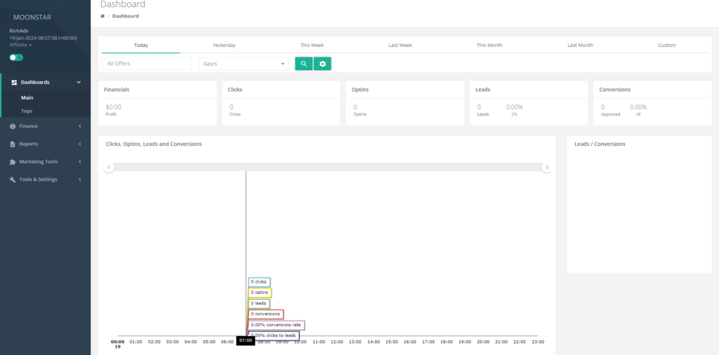 Moonstar CPA netowork statistics dashboard