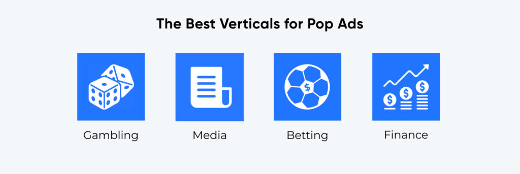 Top verticals for pop ads in February 2024 at RichAds advertising network